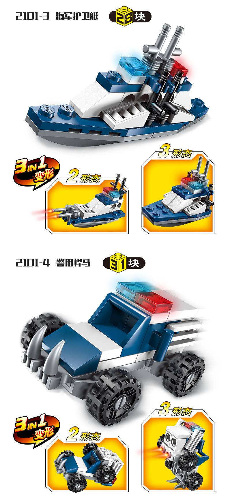 超变机动队