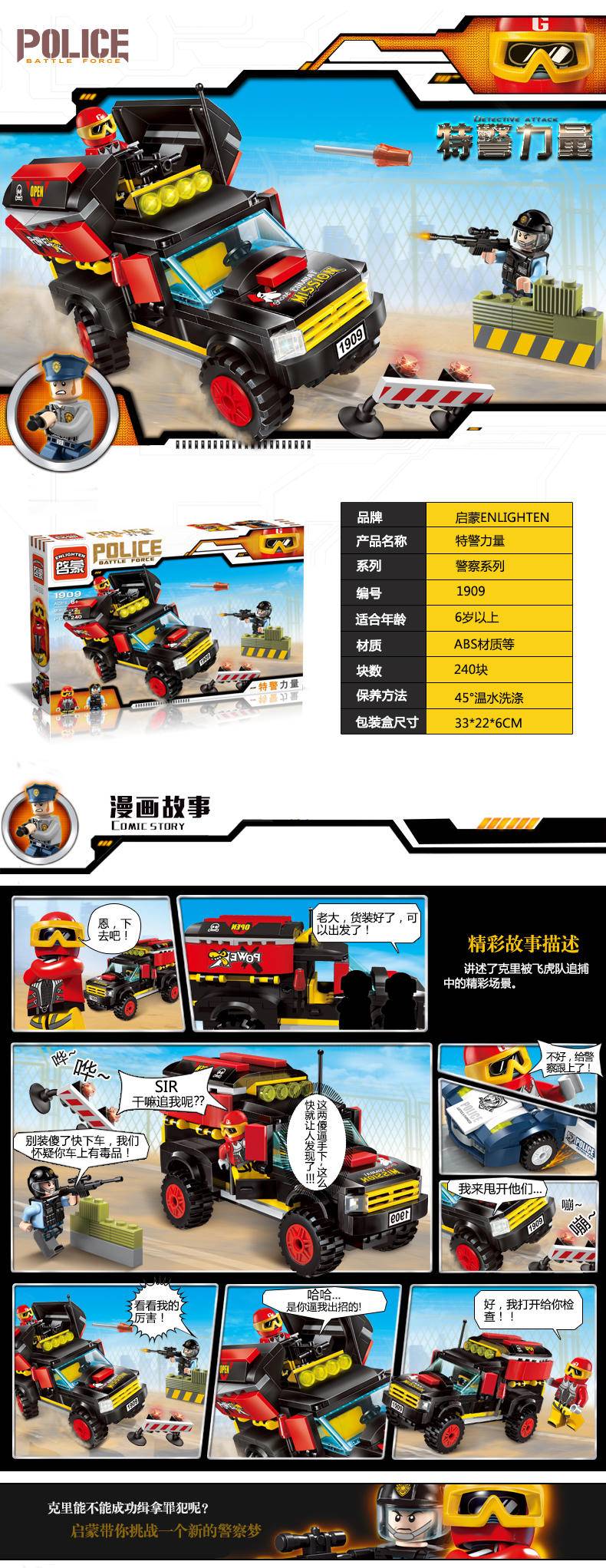 警察：特警力量