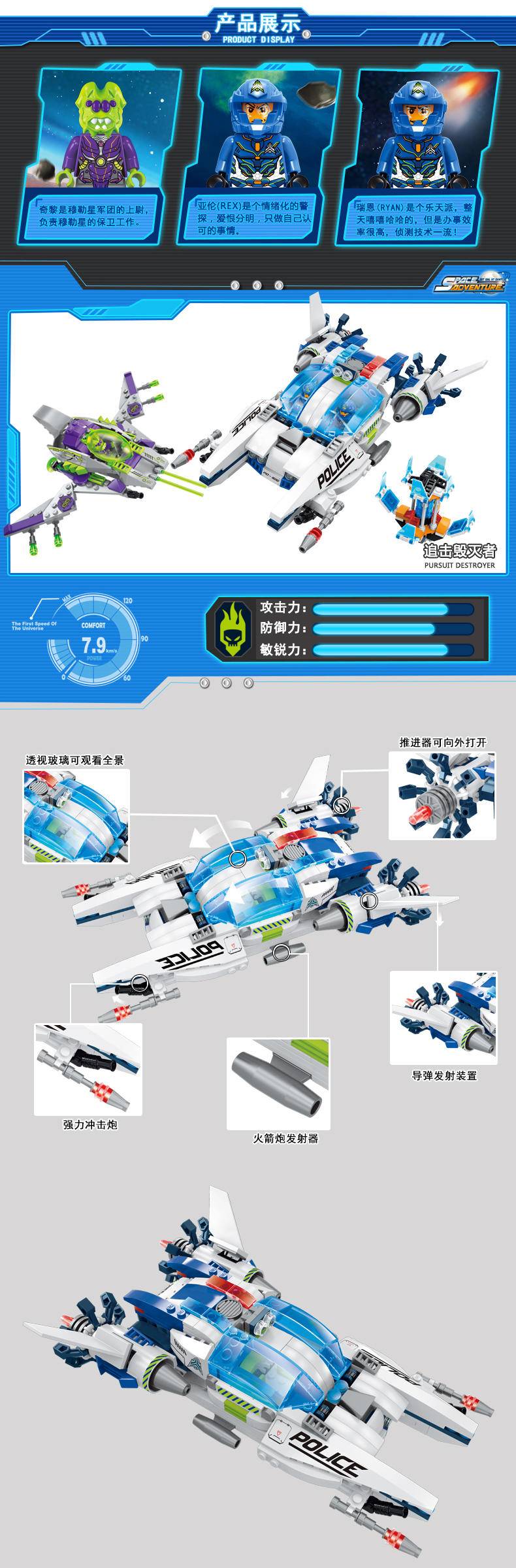 星际冒险：星际遭遇战