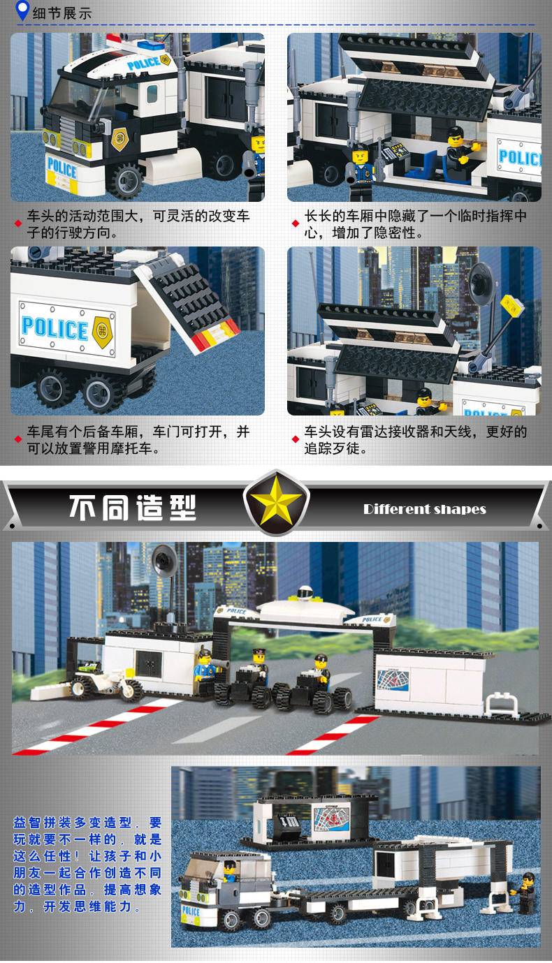监视卡车
