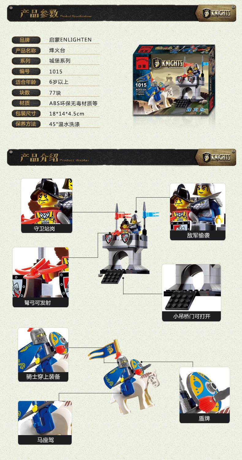 城堡：烽火台