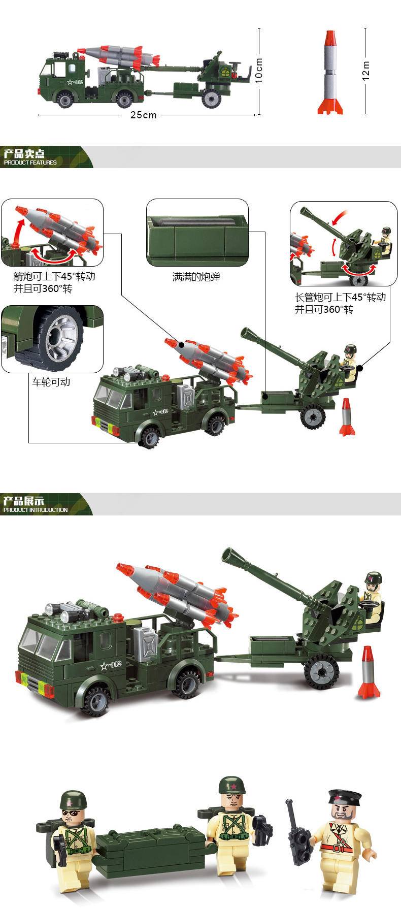 军事：火箭炮