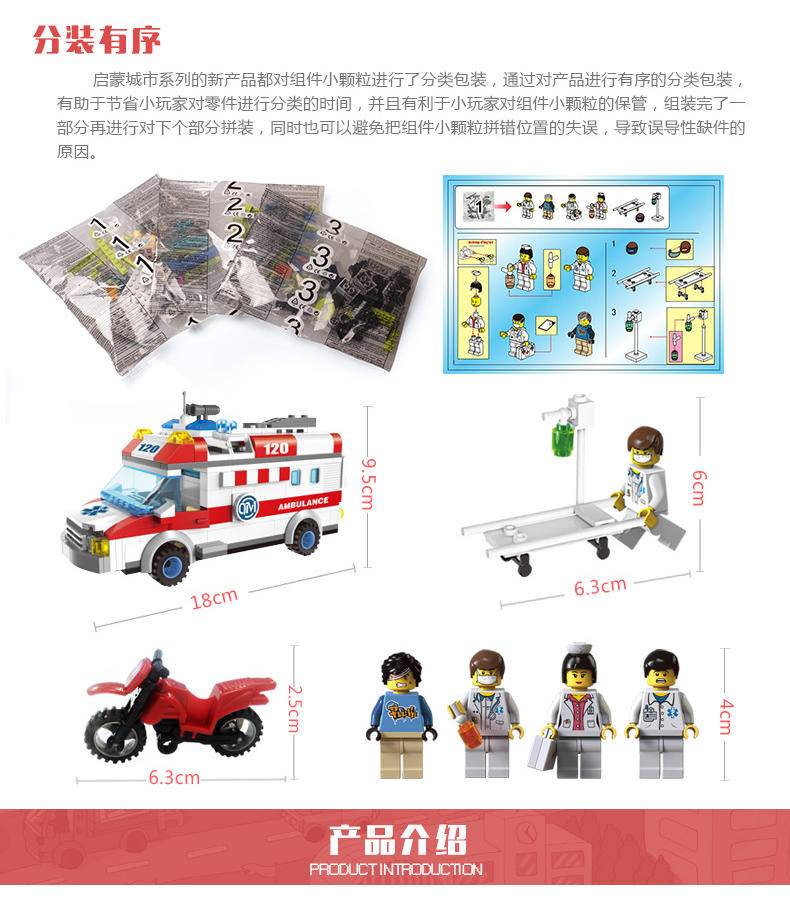 紧急救护
