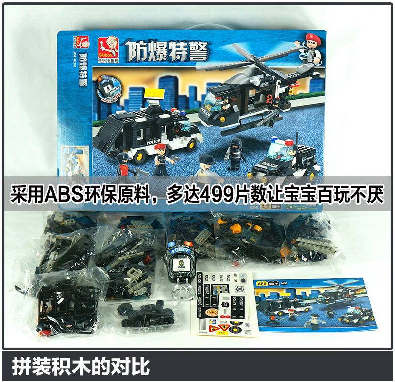 防爆特警：机动队