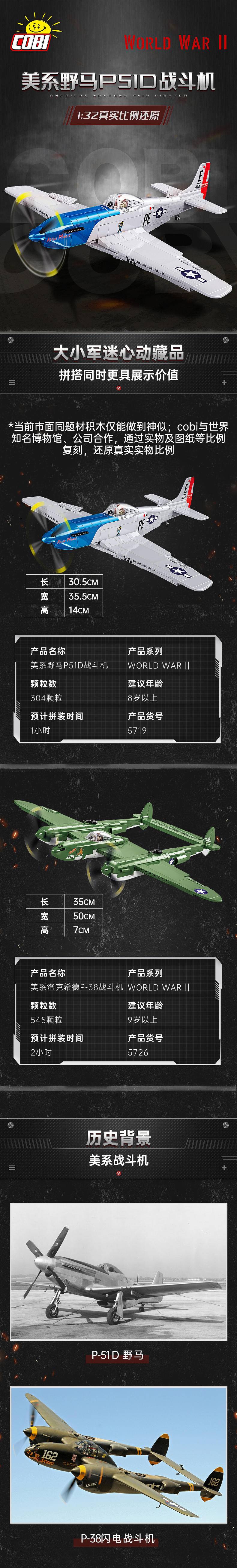 p51野马战斗机造价图片